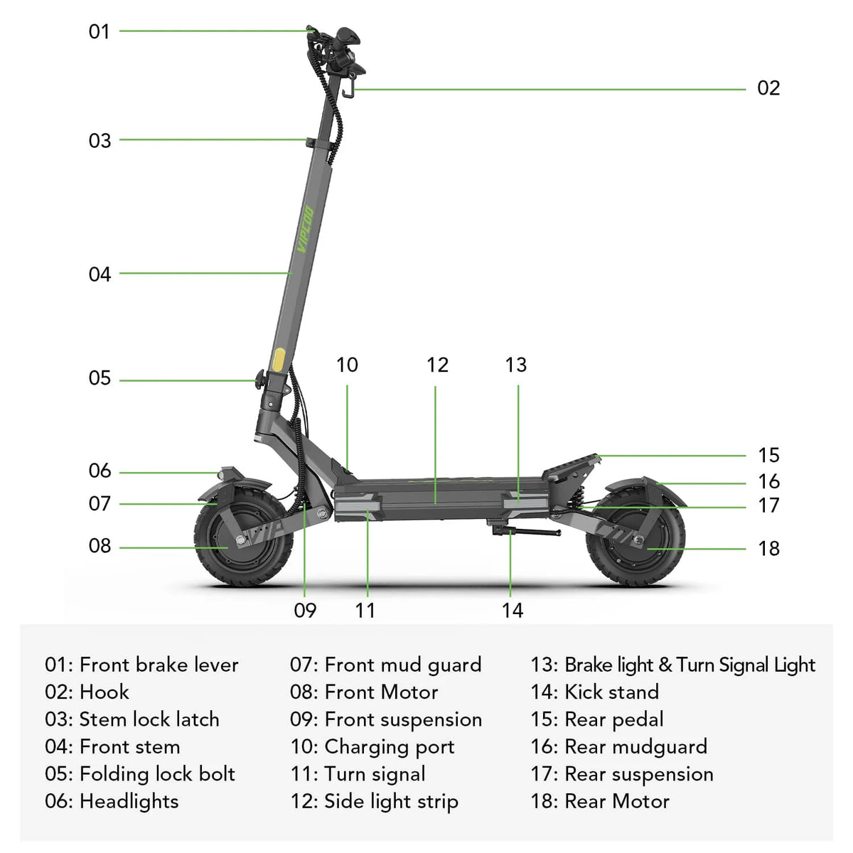Vipcoo Vs6 1000W Scooter Électrique size and dimensions