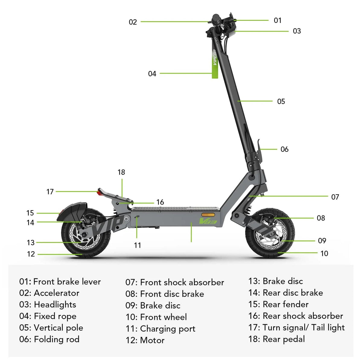 Vipcoo Vs3 Pro Scooter Électrique À Double Moteur size and dimensions