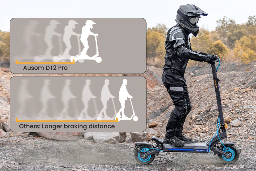 Ausom Electric Scooters: Power, Range, and Reliability Redefined - Trail Surge