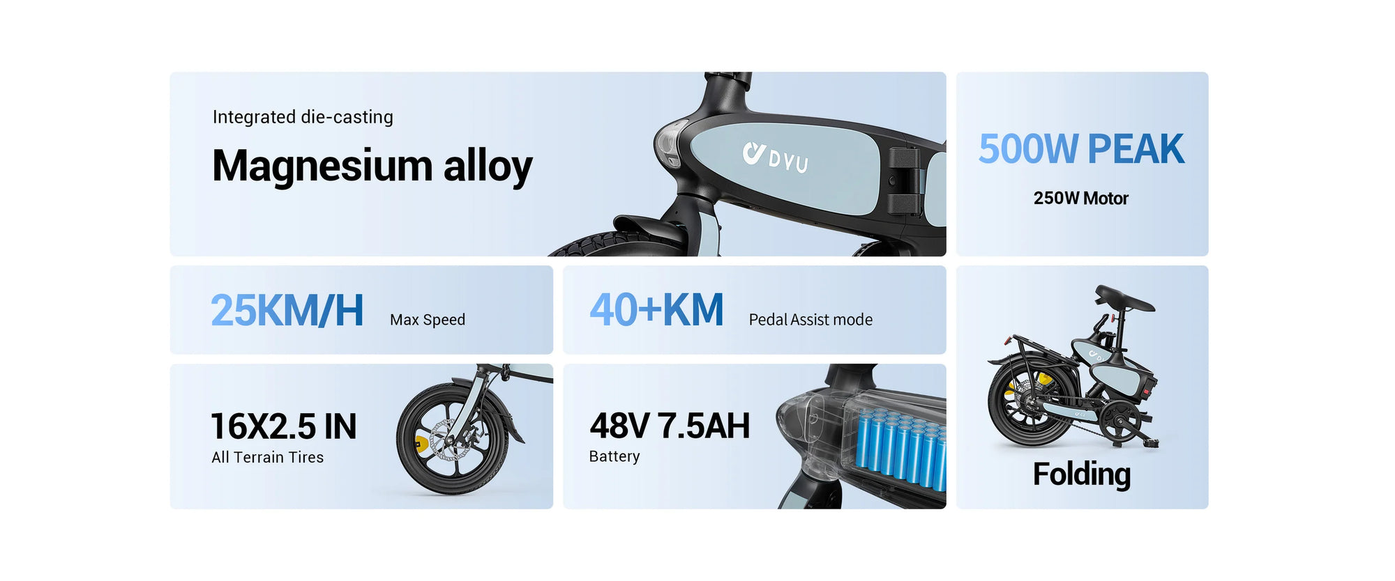Infographic showing specs of a DVU electric bike: integrated die-cast magnesium alloy frame, 500W peak/250W motor, 25KM/H max speed, 40+KM pedal assist range, 16x2.5 in tires, 48V 7.5AH battery, and folding feature.