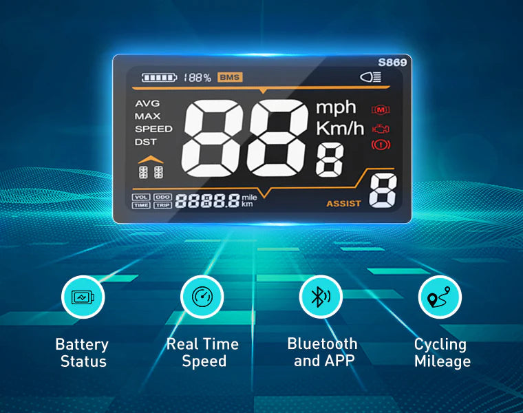 A digital bike display shows speed, battery status, distance, and assist level. Four icons below indicate features: battery status, real time speed, Bluetooth and app connectivity, and cycling mileage.