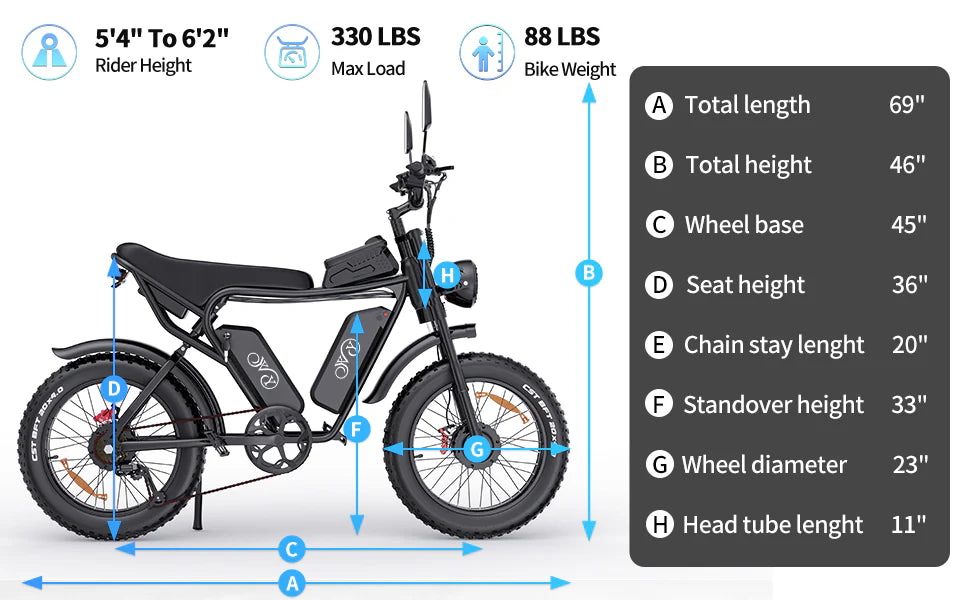 YVY Q20 (C20) PRO elektrische fiets 52V 40AH dimensions
