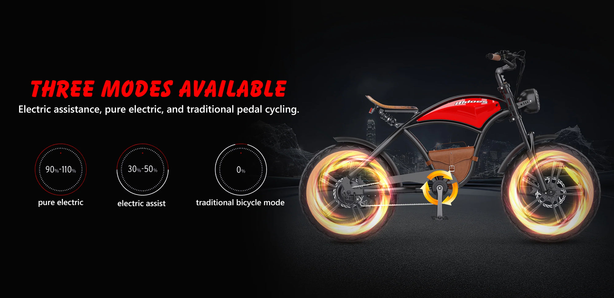A black and red electric bicycle on a dark background, showing three cycling modes: pure electric (90–110 km), electric assist (30–50 km), and traditional pedal mode (0 km electric). Wheels have a glowing light effect.