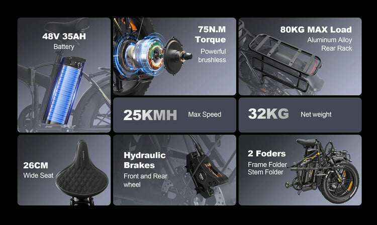 Emoko C94 electric bike feature overview
