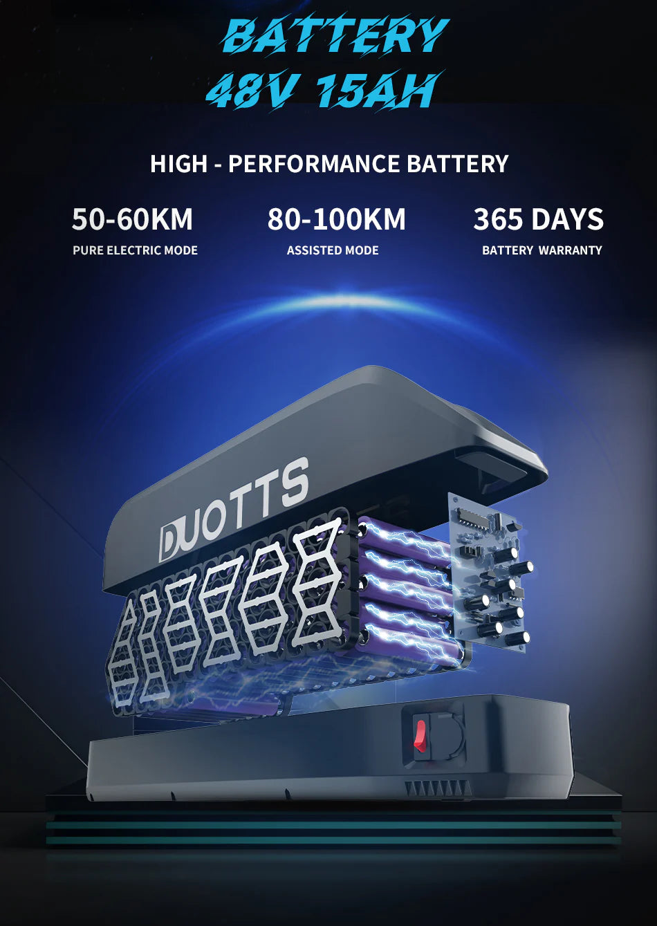 DUOTTS C29 Electric Mountain Bike 48V 15AH 29” Inch Duotts