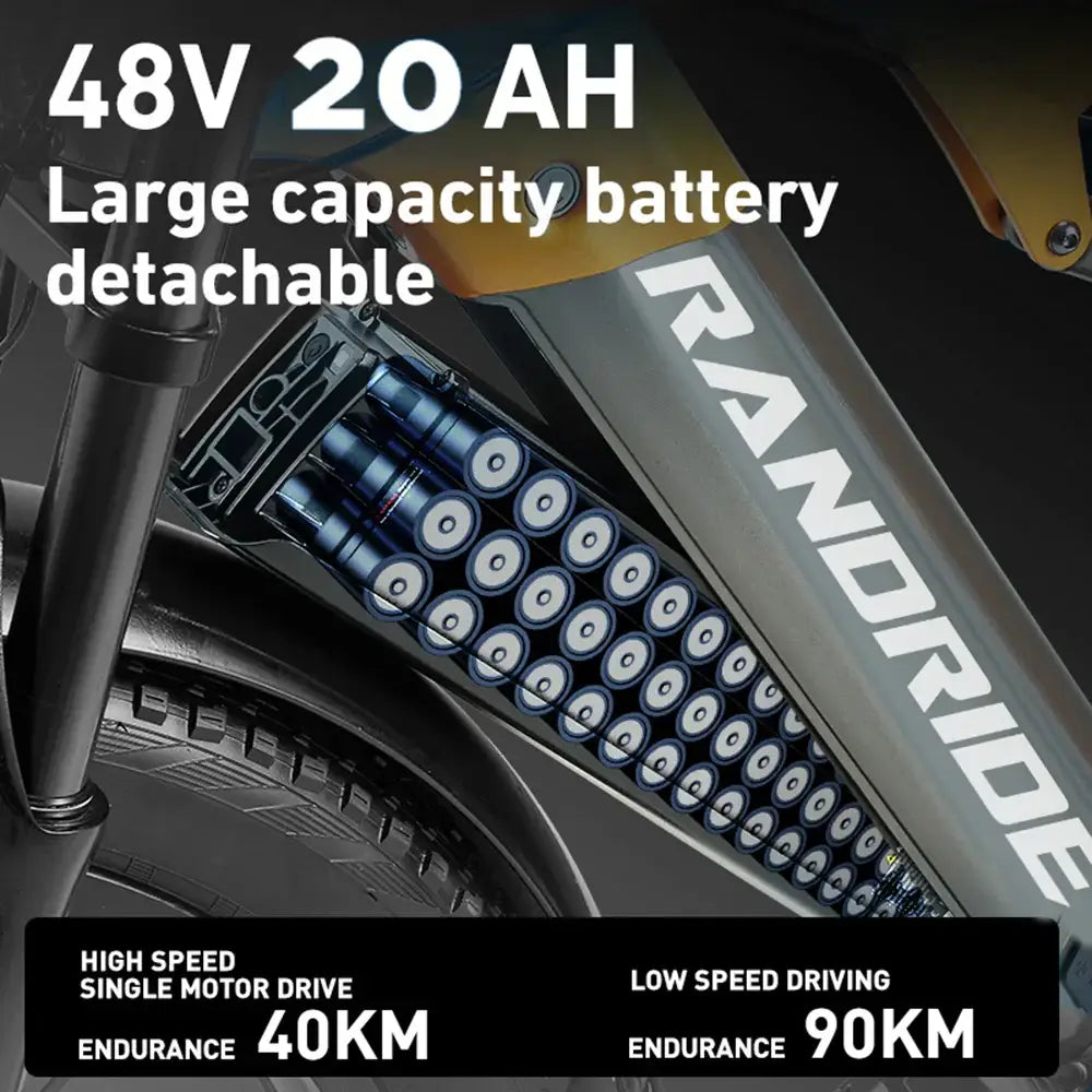 Randride YX80-2 Electric Mountain Bike 48V 20Ah Dual Motor Randride