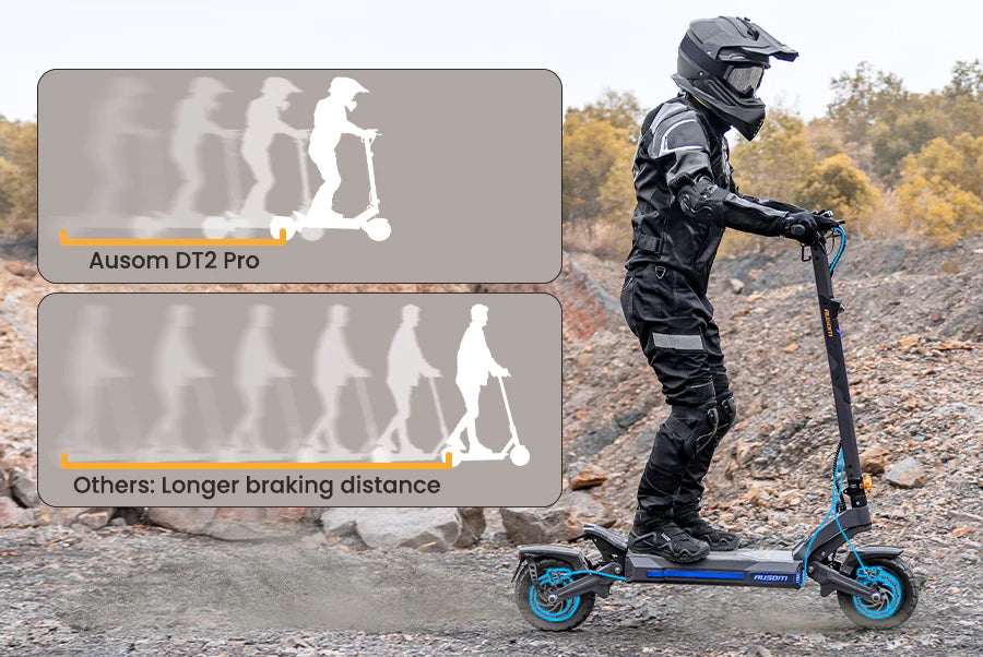 Ausom DT2 Pro Electric Scooter Dual Motor 2200W 52V 23.4AH Ausom