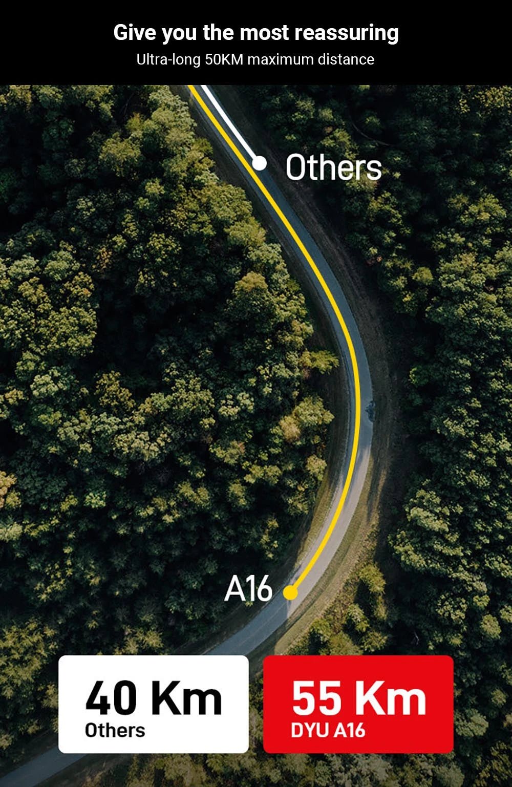 DYU A16 16” Folding Electric Bike 250W 48V 7.5Ah