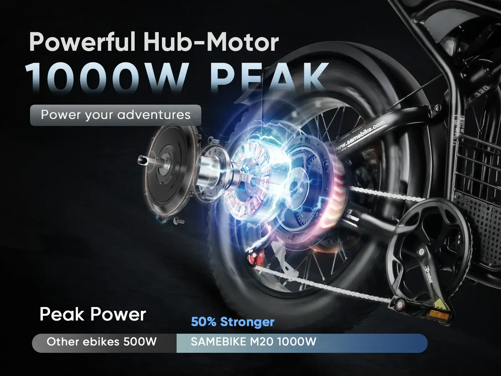 Samebike M20 Electric Bike Samebike