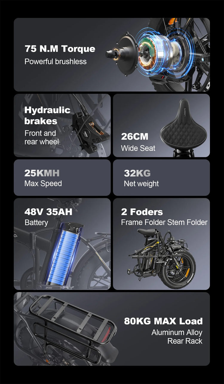 Emoko C94 electric bike specification feature overview