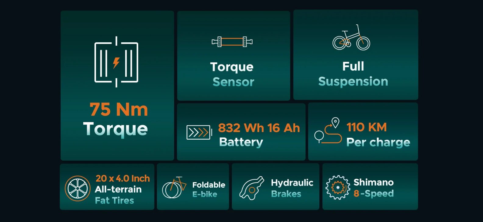 Engwe Engine Pro 2.0 Folding Electric Bike 800W 52V 16Ah