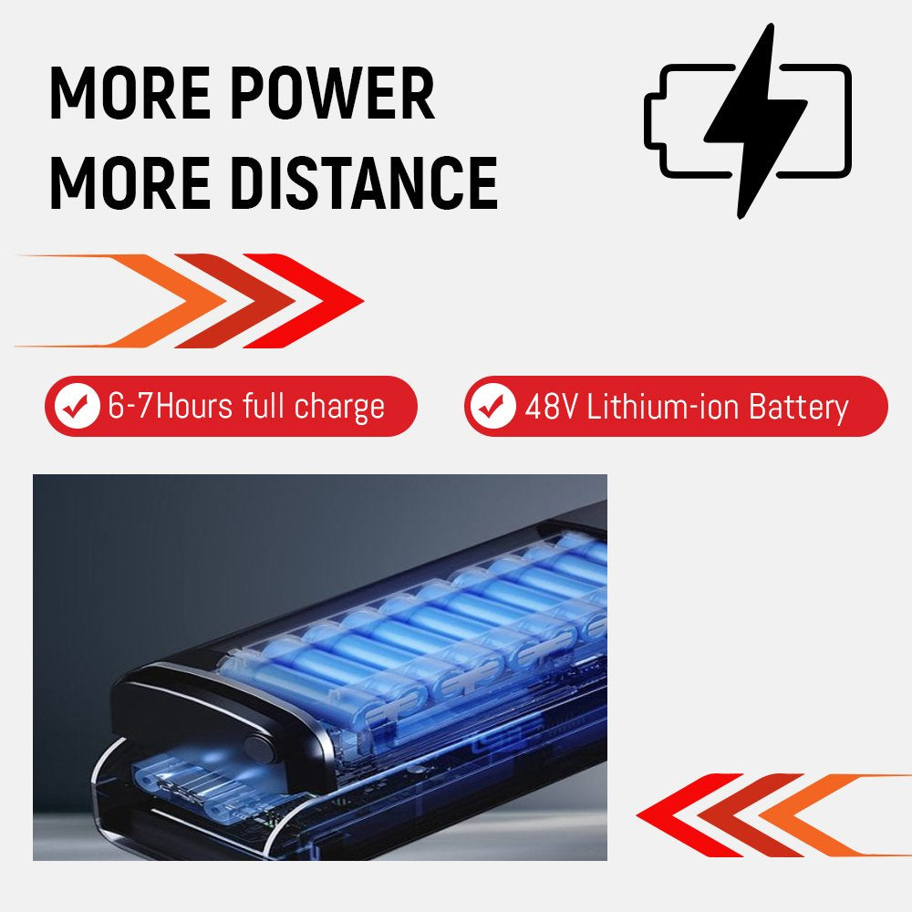 Promotional graphic showing a 48V lithium-ion battery with blue cells and the text “More Power More Distance” along with icons indicating a 6–7 hour full charge and a lightning bolt over a battery outline.