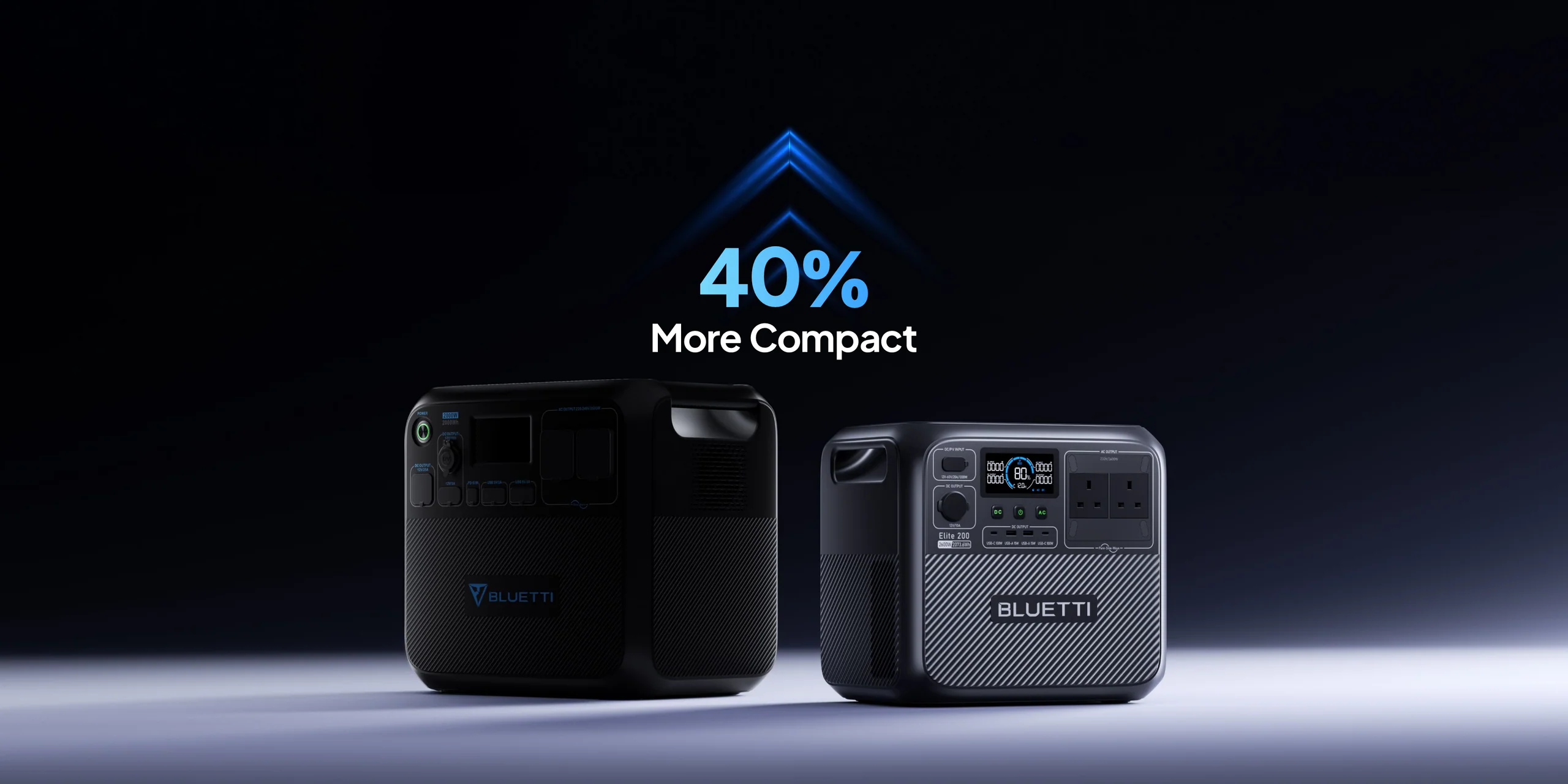 Bluetti Elite 200 V2 Portable Power Station 3