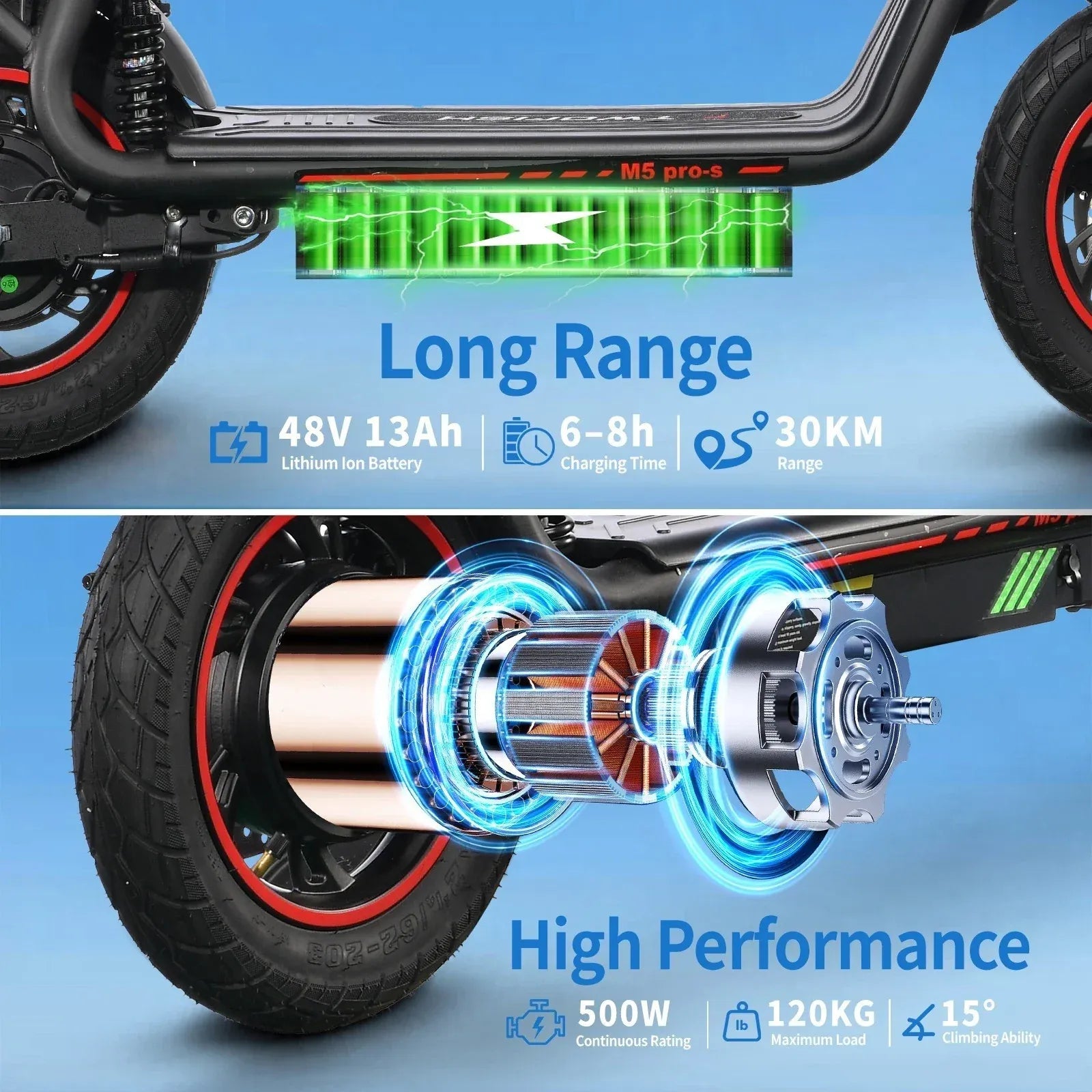 Twofish M5 Pro S Electric Scooter 6