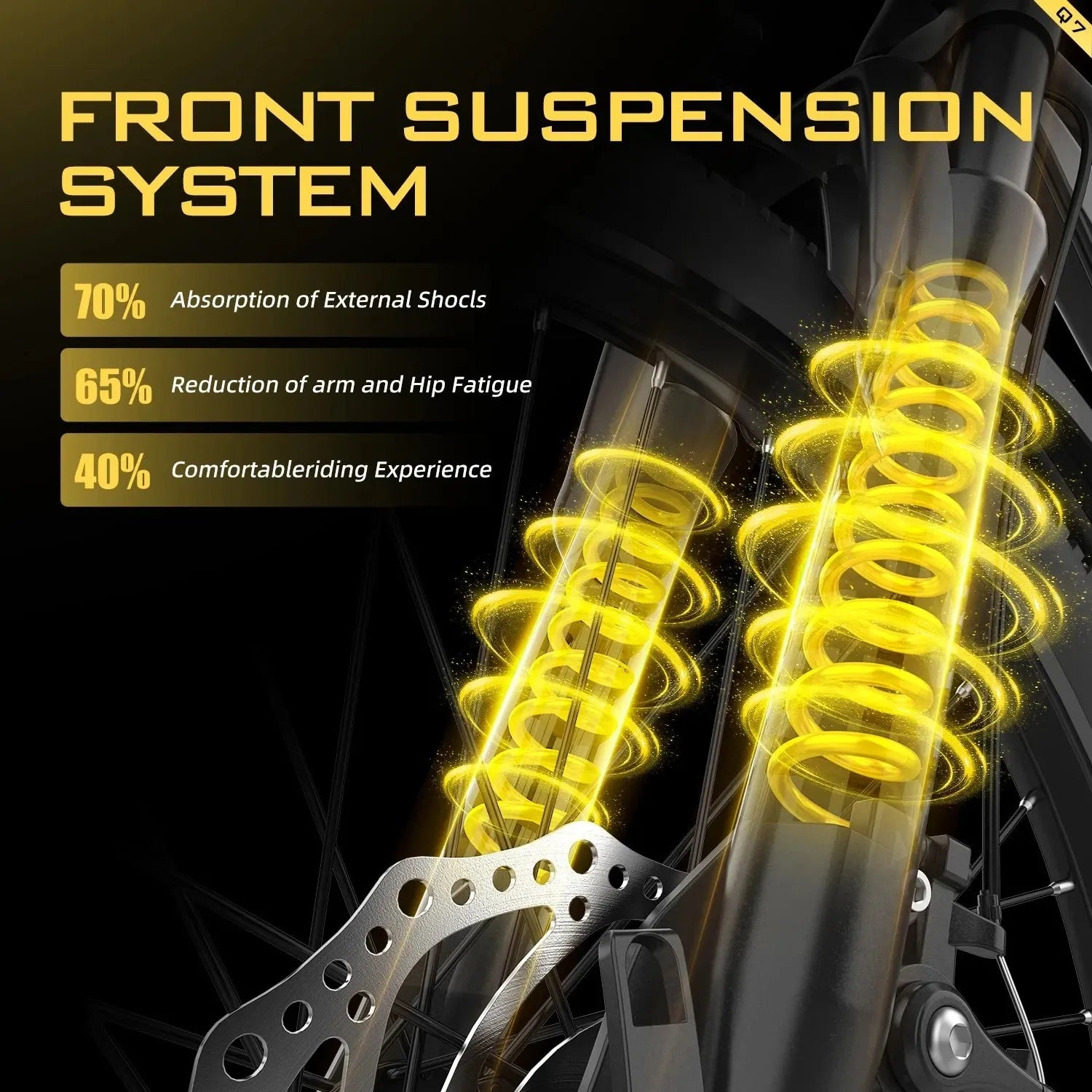 Unibike Aairsk Q7 Electric Bike 4