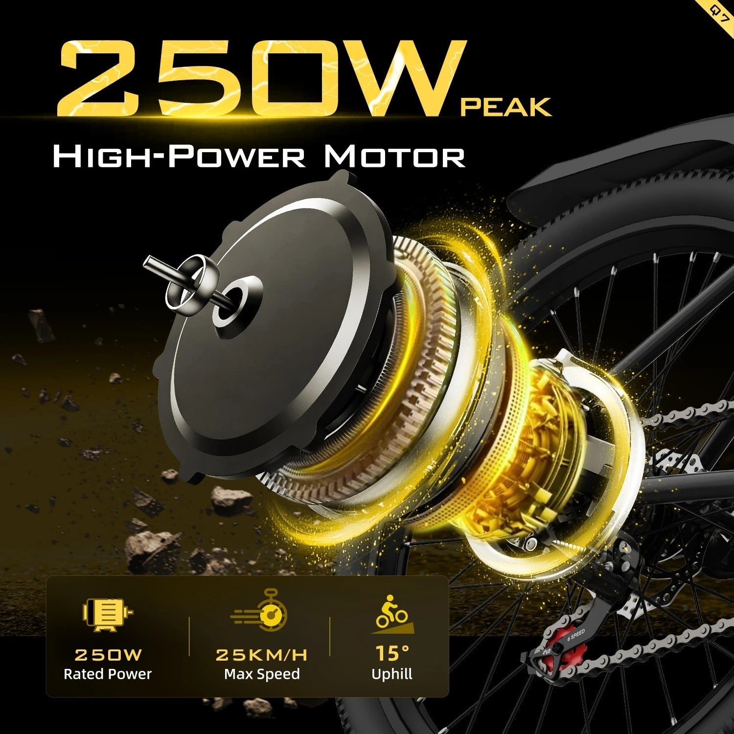 Unibike Aairsk Q7 Electric Bike 6