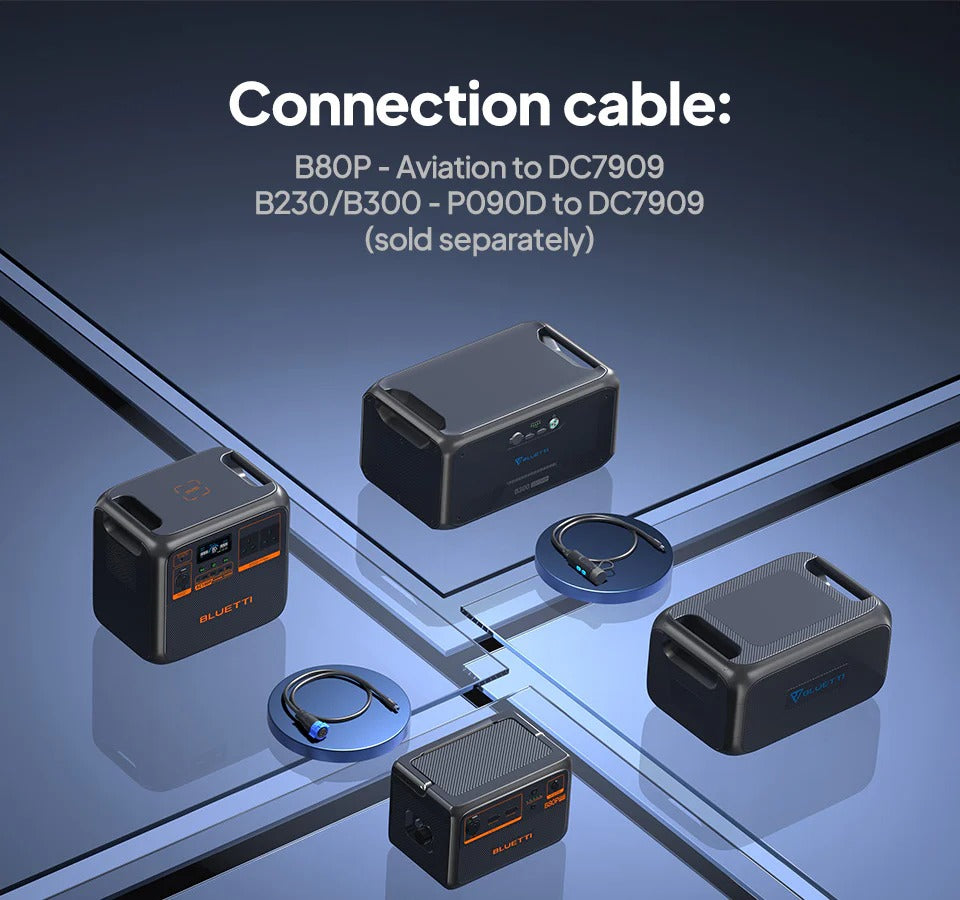 Bluetti AC180P Portable Power Station 1440Wh 11