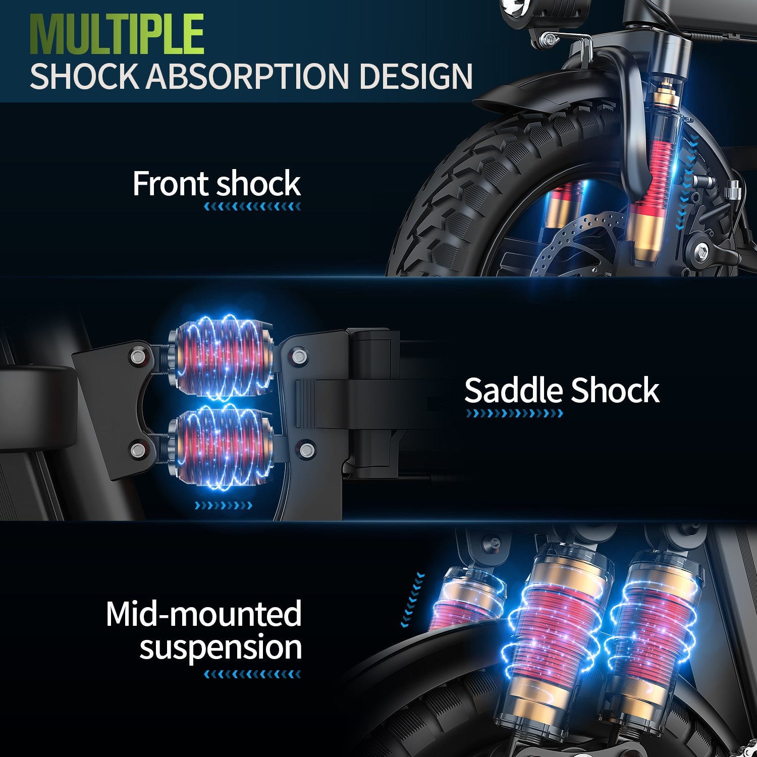 Toofly GS3 Electric Bike - Trail Surge