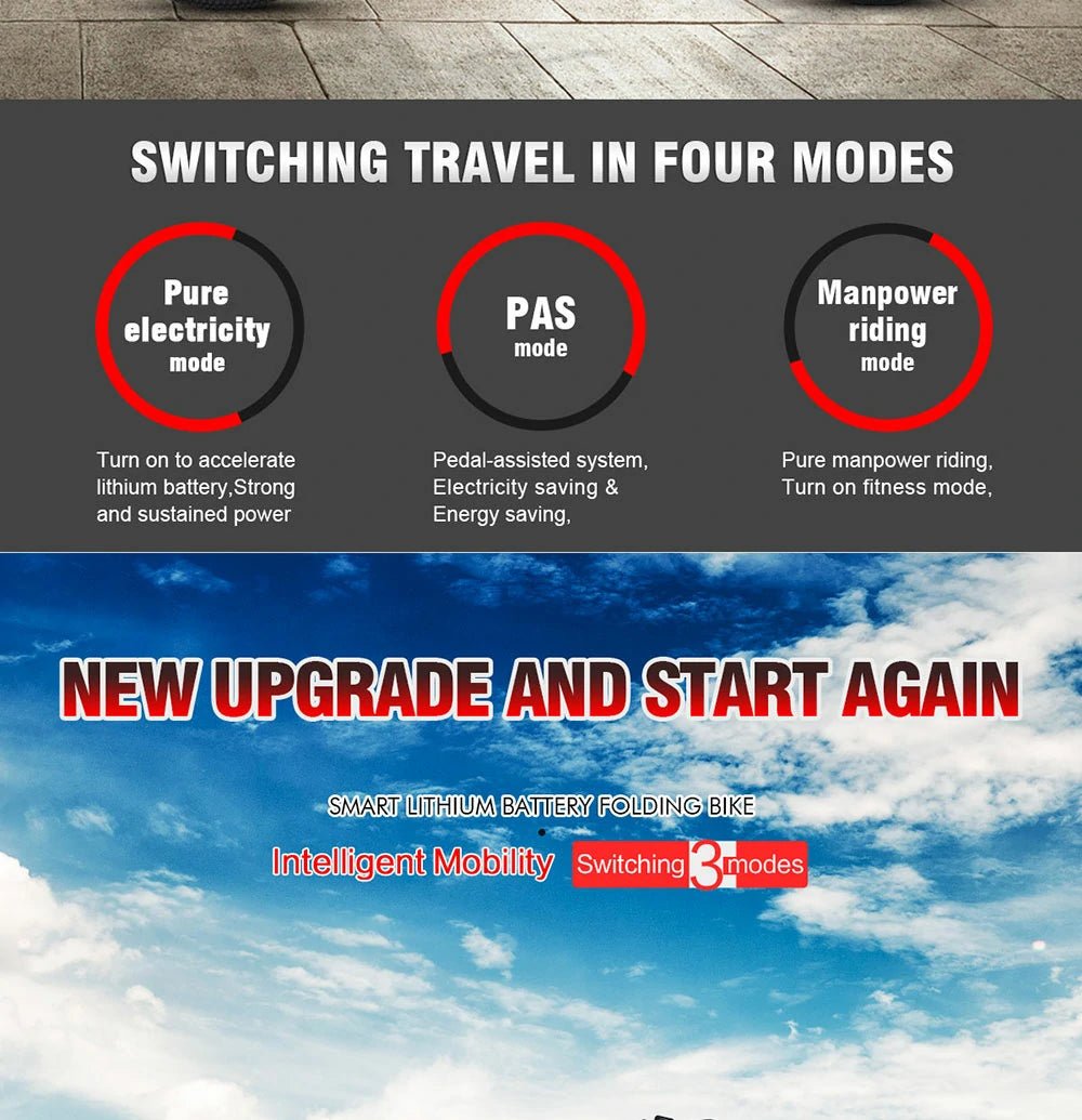 Samebike 20LVXD30 - II Foldable Electric Bike 250W 48V 13Ah