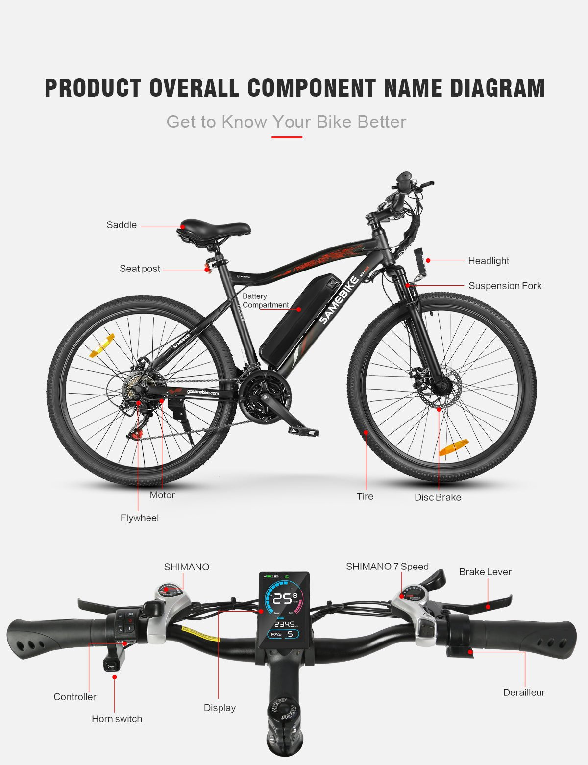 Samebike SY26 - II FT 26” Electric Bike 750W 36V 13Ah