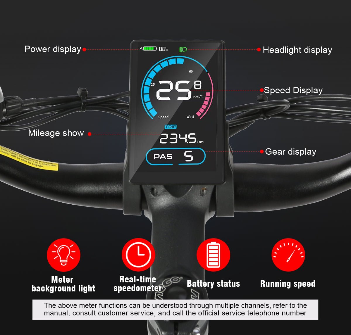 Samebike SY26 - II FT 26” Electric Bike 750W 36V 13Ah