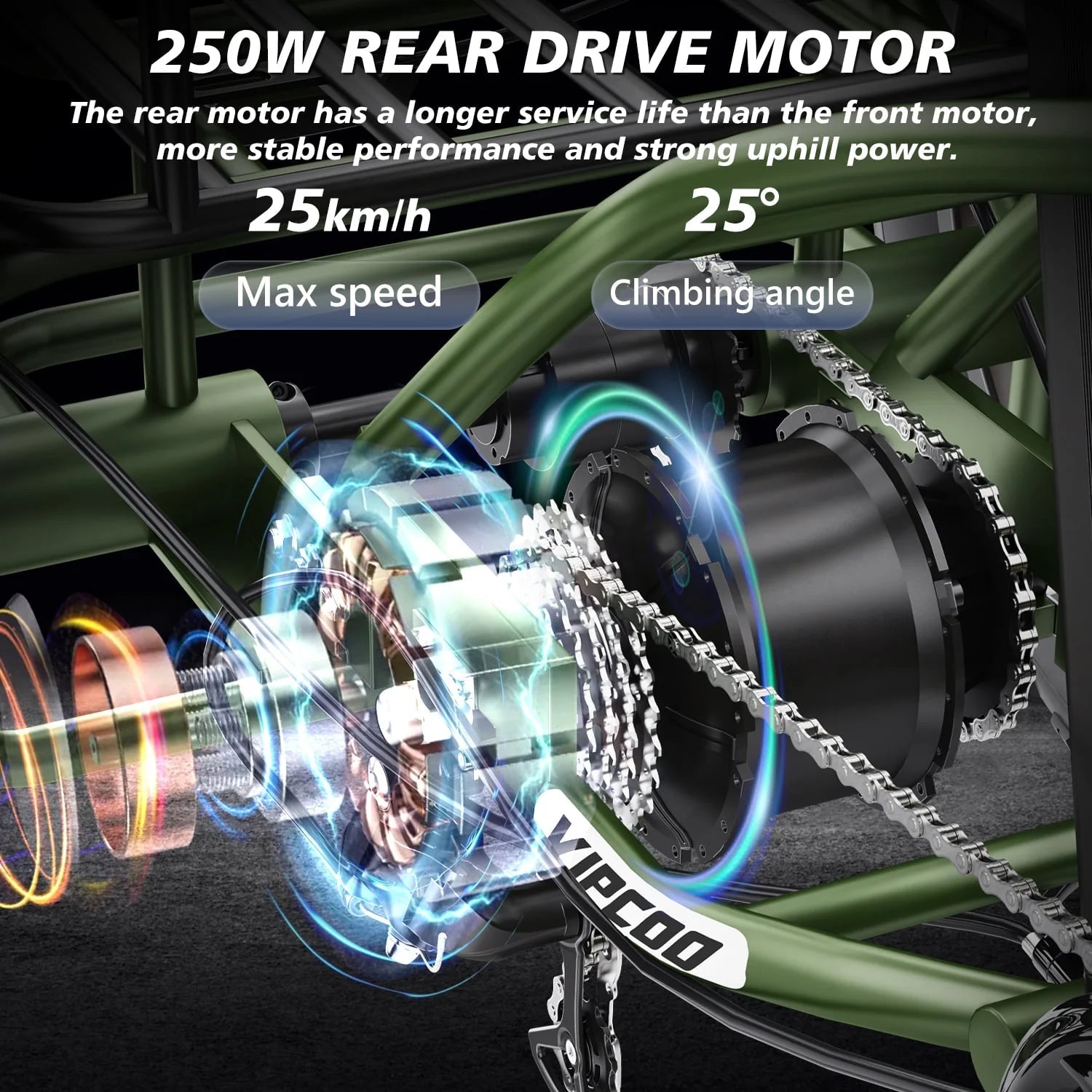 VIPCOO ET1 Folding Electric Tricycle 750W 48V